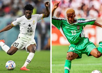 AFCON 2023: Osimhen, Salah, Kudus, and the African stars who can win the Golden Boot award in Cote d’Ivoire