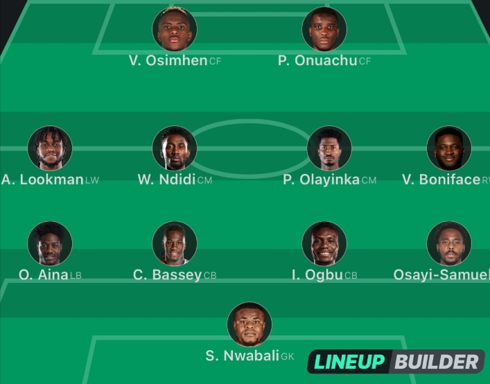 Soccernet.ng's Team of the Season