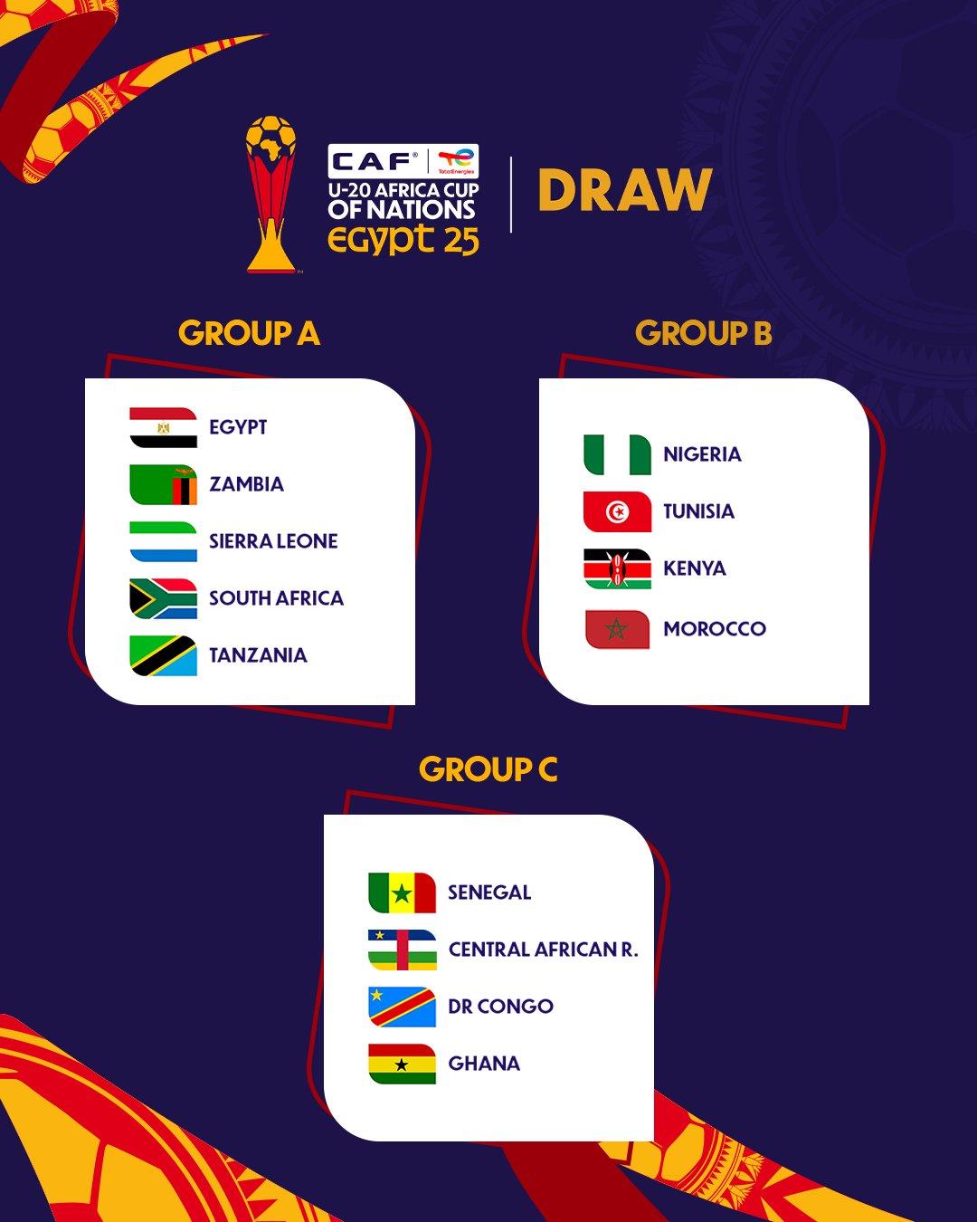 2025 afcon u20 group draw