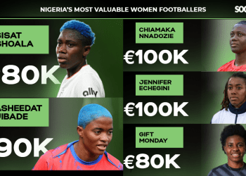 Watch: Chorister Ajibade teaches Atletico players gospel song in Pidgin English