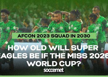 “We’ll be ready” – William Troost-Ekong sends strong message to Tanzania and others ahead of AFCON 2025 showdown