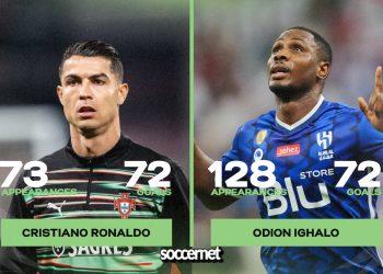 Super Eagles stars battle in Saudi Arabia: Troost-Ekong cages Ighalo to bag first league win