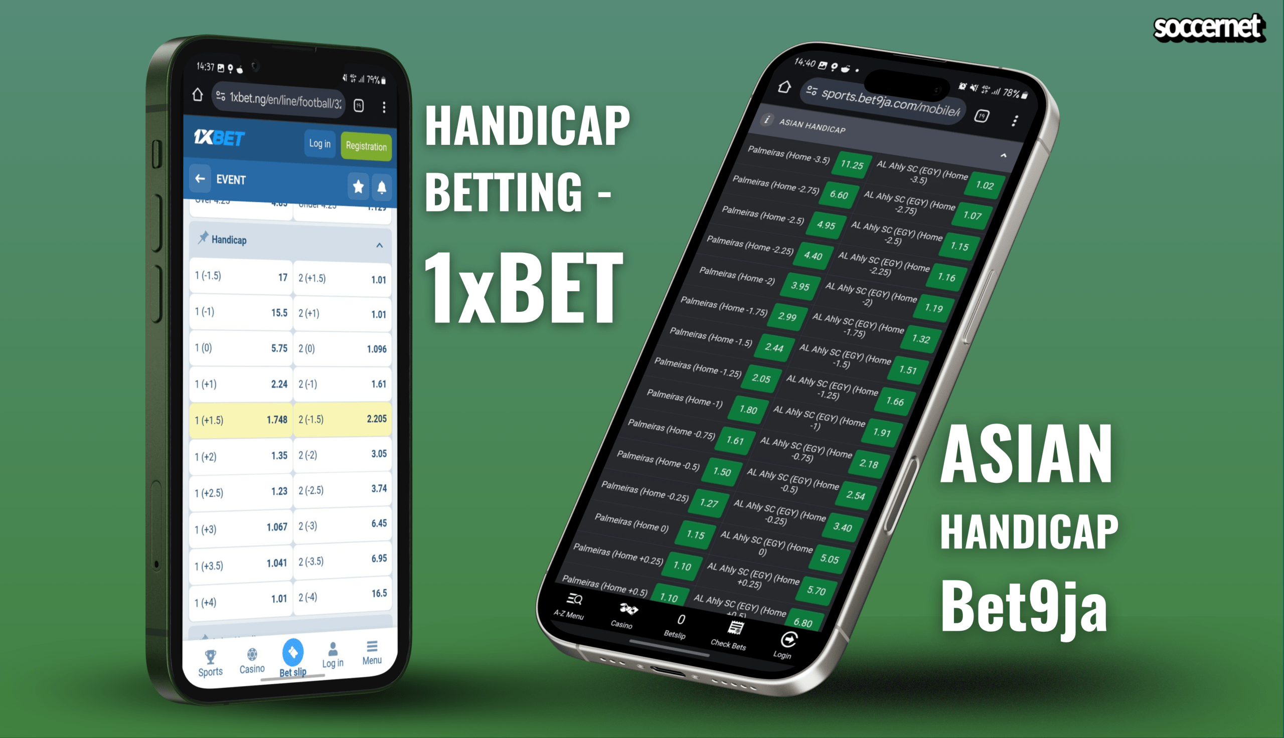Betting sites for Handicap Betting