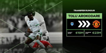 Rashford to Barcelona in question as Catalans table hefty bid for Ademola Lookman