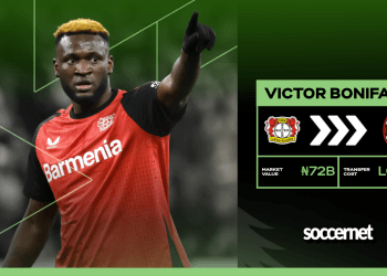 From Kaka to Boniface? AC Milan issue Nigerian striker jersey number as deal awaits medical verdict