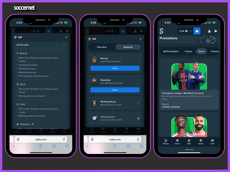 Stake review: Stake.com promotions